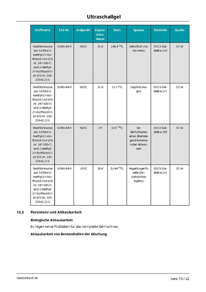 Datei:cvpd001 Ultraschallgel DE de 2 0.pdf