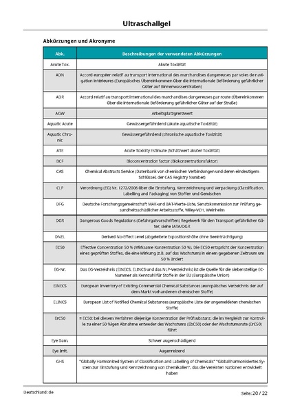 Datei:cvpd001 Ultraschallgel DE de 2 0.pdf