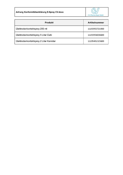 Datei:TD E-Spray Konformitaetserkl 2024-10-16 gesamt.pdf