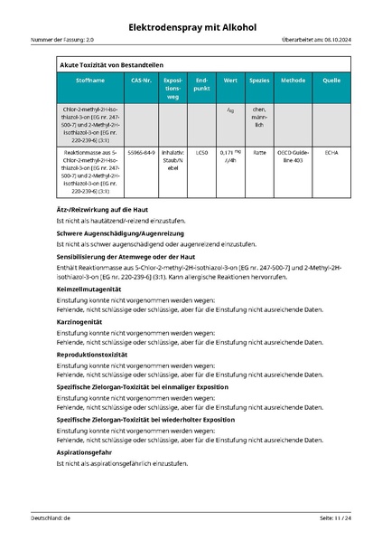 Datei:cvpd002 Elektrodenspray mit Alkohol DE de 2 0.pdf