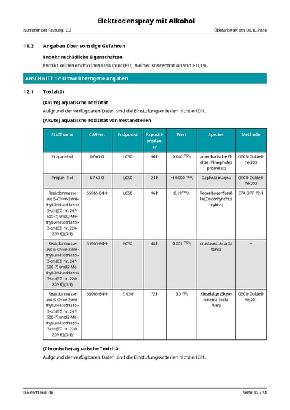 Datei:cvpd002 Elektrodenspray mit Alkohol DE de 2 0.pdf