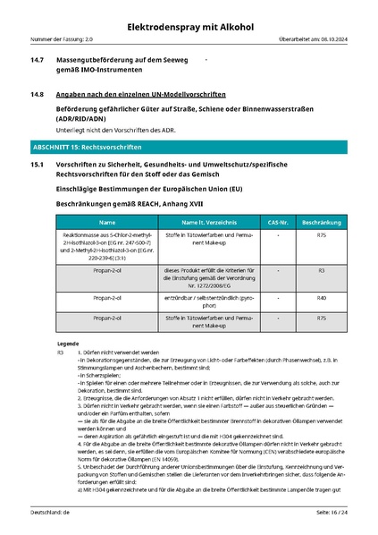 Datei:cvpd002 Elektrodenspray mit Alkohol DE de 2 0.pdf