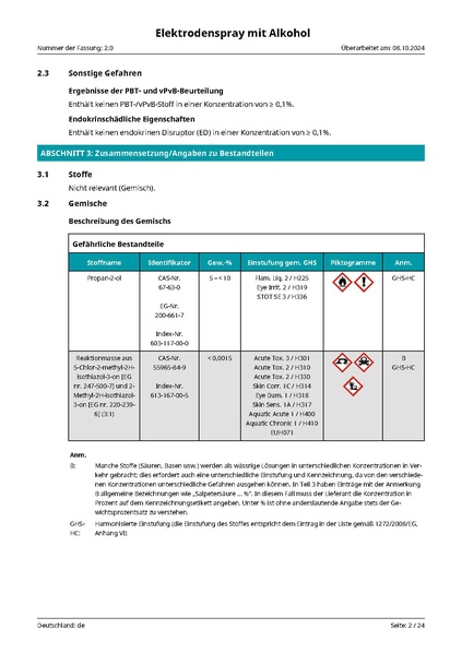 Datei:cvpd002 Elektrodenspray mit Alkohol DE de 2 0.pdf
