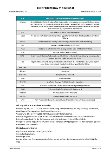 Datei:cvpd002 Elektrodenspray mit Alkohol DE de 2 0.pdf