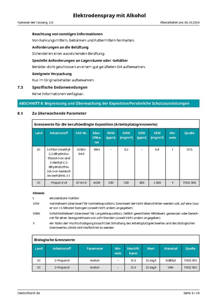 Datei:cvpd002 Elektrodenspray mit Alkohol DE de 2 0.pdf