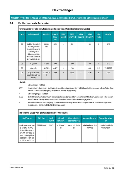 Datei:cvpd004 Elektrodengel DE de 2 0.pdf