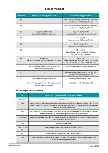 Datei:badap003 Libver medical DE de 2 0.pdf
