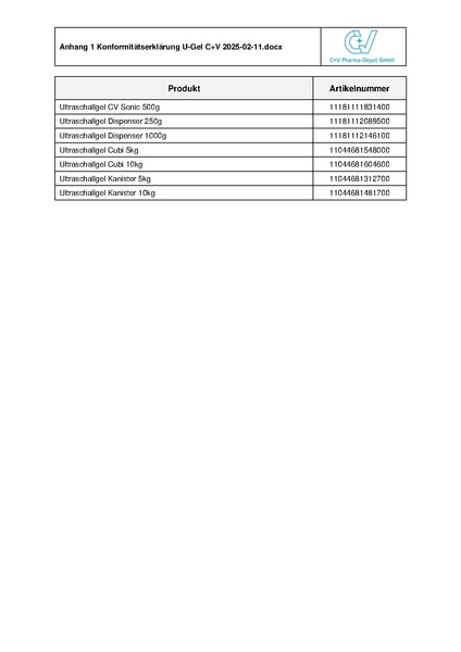 Datei:TD U-Gel Konformitaetserkl 2024-05-12 gesamt.pdf